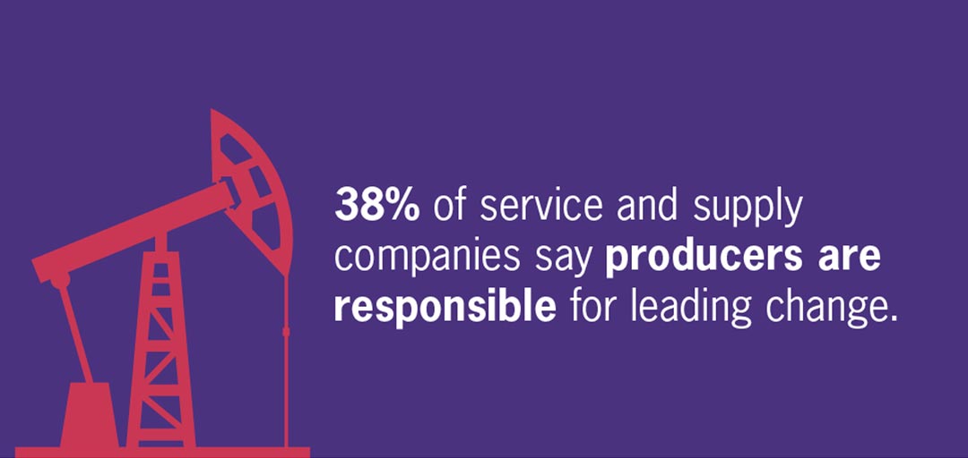 Grant Thornton Info Graphics For Social